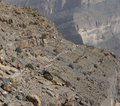 Oman