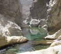 Oman