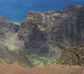 Hawaii