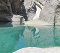 Oman